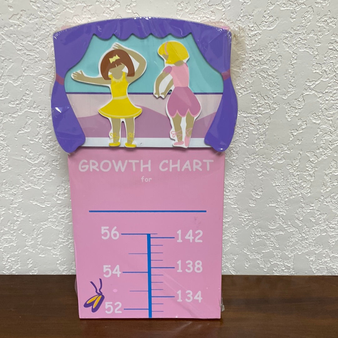 Ballerina growth chart